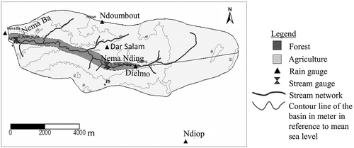 Fig. 1 Topography, hydrography and land use in the Nema catchment (Ngom Citation2000, modified).