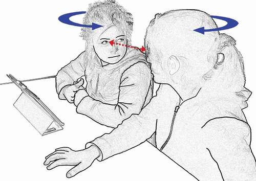 Figure 2. The writer keeps hands away from screen and turns to the dictating student.