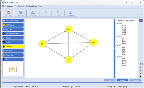 Figure 3. An illustration of applying GSCAM in GSCA Pro.