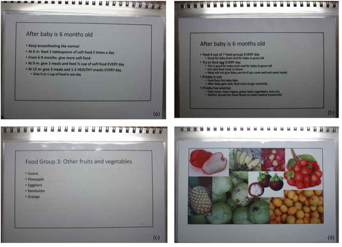 Figure 1. Examples of pages in the “Healthy Baby Flipbook” flipbook. (a) and (b) includes examples of script tailored to behaviors common among refugee mothers; (c) has food items listed to remind the counselor, while the opposite side (d) features photos of locally available, nutritious foods facing the mother receiving counseling.