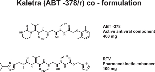 Figure 1 Molecular structures of lopinavir (ABT-378) and ritonavir (RTV). Courtesy of Abbott Laboratories, with permission.