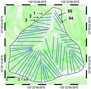 Figure 8. Slope profile lines constructed in the entire model catchment.