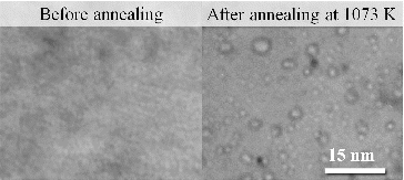 Figure 6. TEM micrographs for C+ implanted W after the C+ implantation and after heating at 1073 K.