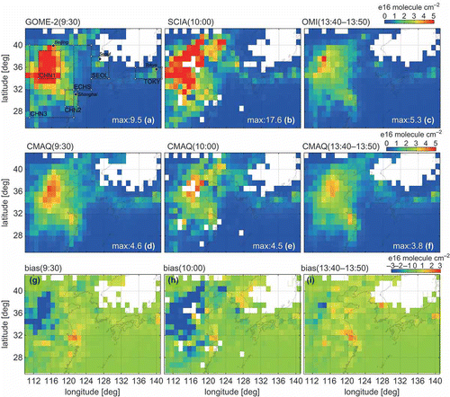 Figure 3. Monthly averaged spatial distributions of NO2 VCDs (units: e16 molecules cm-2) on a 1° × 1° grid based on satellite retrievals including (a) GOME-2, (b) SCIAMACHY, and (c) OMI, and (d)–(f) CMAQ simulations using D1 (80 km) for three different local times (09:30, 10:00, and 13:40–13:50) in December 2007. Absolute biases, calculated as (CMAQ-simulated NO2 VCDs) – (satellite NO2 VCDs), are shown in rows (g)–(i).