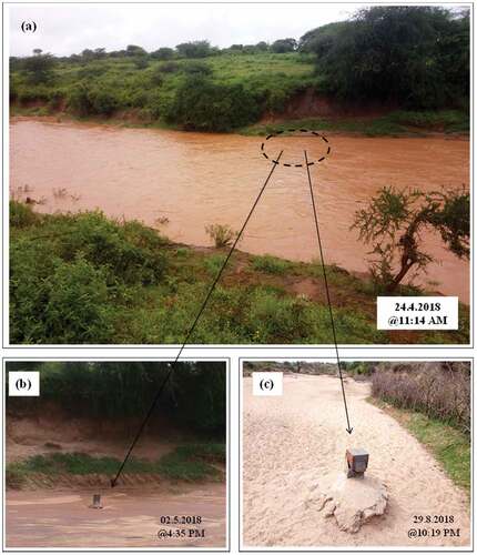 Figure 12. Field views of the temporary observation well at the site S1 during: (a) flood events), (b) the flood recession phase, and (c) the long dry season.