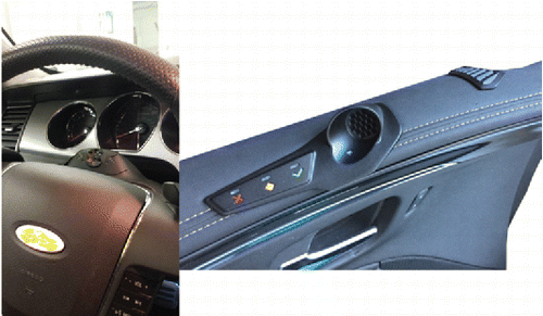Figure 1. Sensors integrated into the casing of the steering column of a vehicle (left) and in the side door (right).