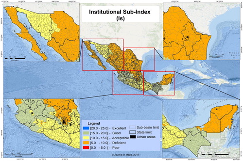 Figure 6. Institutional sub-index of water management sustainability.