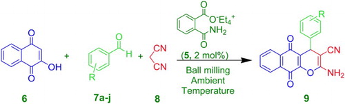 Scheme 2. One-pot three-component reaction of 2-hydroxynaphthalene-1,4-dione (6), aldehydes 7a–j and malononitrile (8) catalyzed by TEACB (5) using the ball milling technique at ambient temperature.