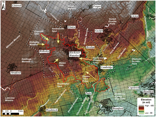 Figure 1. Digital elevation model of the Waterloo Moraine area showing the important landscape elements discussed in the text (after Chapman and Putnam Citation1984). The Waterloo Moraine is outlined by the thick red line and Waterloo Region by the dashed black and white line. The yellow arrows delineate the major corridors along which sediment was delivered into the moraine. asl: above sea level.