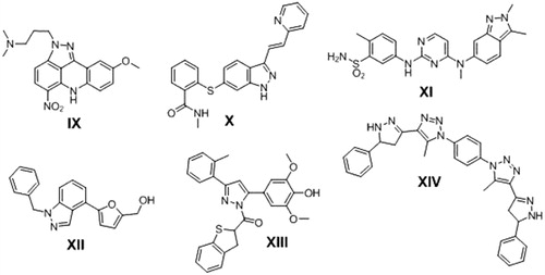 Figure 2. Biologically active anticancer compounds have pyrazoline ring.