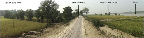 Figure 2. Embankment and raised banks due to siltation. Photo by Author.