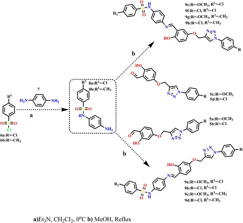 Scheme 2. Synthesis steps followed for the synthesis of compounds 9a–h