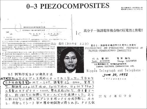 Figure 8. The first report on piezoelectric composites by Kitayama in 1972 [Citation29].