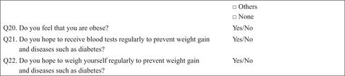 Figure S1 Questionnaire about attitudes toward metabolic adverse events in patients with schizophrenia.