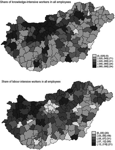 Figure 2. The spatial distribution of knowledge- and labour-intensive workers by district in Hungary, 2019.Note: Numbers in the brackets show the members of each category. Source: Authors' edit.