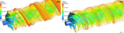 Figure 12. The streamlines at downstream of the three and five-blade HSP propellers.