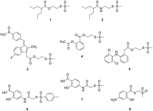 Figure 2. Structures of the studied thiosulfonate drug hybrids and of compound 8.