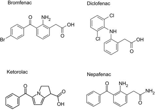 Figure 2 Chemical structures of bromfenac and other ophthalmic NSAIDs.