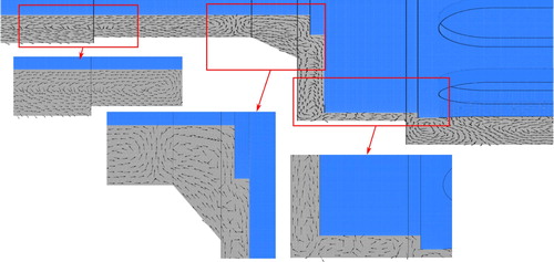 Figure 19. Circulation of barrier fluid at the inboard seal region (zone ‘a’ in Figure 5) represented by two-dimensional projected velocity vectors.