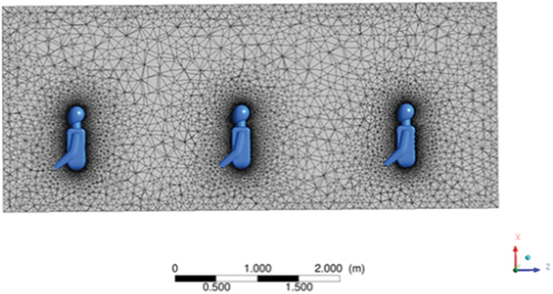 Figure 7. Dispersion coefficient result for the sample.