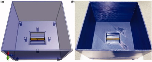 Figure 2. (a) model of DiPRA verification setup (note that the 3D printed part model is transparent and perspective view is used for better clarity), (b) manufactured setup using 3D printer technology.