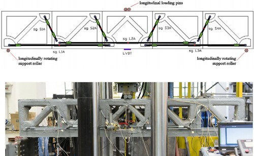 Figure 1. 3D printed reinforced concrete beam (Asprone et al. Citation2018).