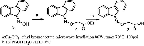 Scheme 1. Synthesis of compound 2.