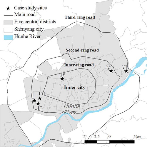 Figure 2. Locations of the case study areas in Shenyang.