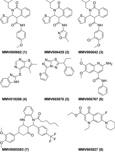 Figure 1 Chemical structures of the eight selected Malaria Box compounds taken from Pubmed open chemistry database.