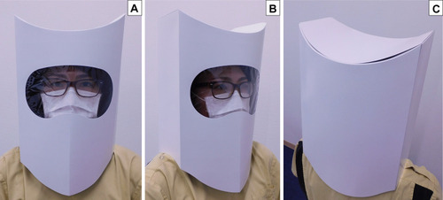Figure 2 Images of a person wearing Model 1 of the proposed head-and-face shield. (A) Front, (B) front oblique, and (C) back oblique views. The visual field is wide enough to allow the wearer to administer medical care (A, B) while completely covering the wearer’s head and neck (A, C). This shield can play the roles of a hair covering, goggles, and face shield, and the user can also wear glasses or a mask under the shield (A, B).