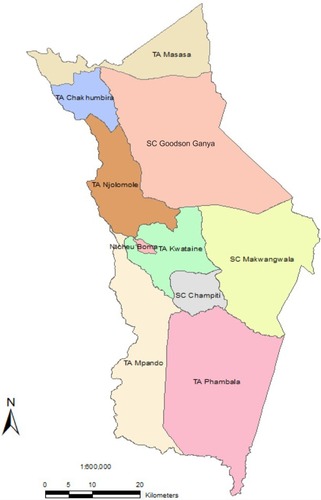 Figure 1 Map of Ntcheu District showing Traditional Authorities.