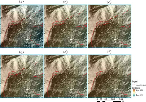 Figure 9. Landslide scarp identification from Kriging-derived DEMs based on (a) whole data, (b) 1/2, (c) 1/4, (d) 1/8, (e) 1/16 and (f) 1/32 samples in geomorphic highlighted area.