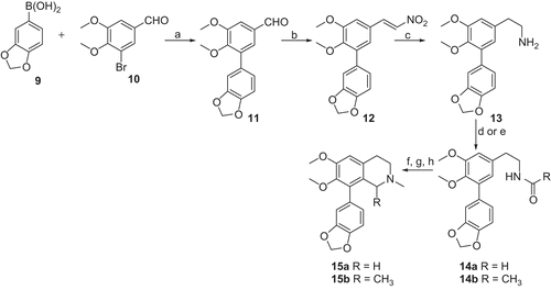Scheme 1.  Synthesis of target analogs 15a-15b. Reagents and conditions: (a) Pd(PPh3)4, DME, K2CO3, reflux, 24h; (b) CH3NO2, NH4OAc, reflux, 4h; (c) LiBH4, TMSCI, THF, reflux; (d) HCOOEt, Et3N, DCM for 14a; (e) acetyl chloride, Et3N, DCM for 14b; (f) POCl3, MeCN, 50°C, 12h; (g) NaBH4, MeOH, 0°C, 4h; (h) HCNO, NaBH(OAc)3, DCM, rt, 24h.