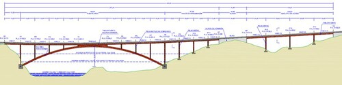Figure 12. Project solution for the bridge elevation. Source: Project (Citation2019).