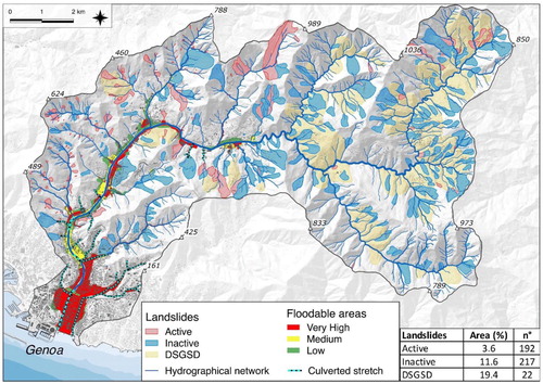 Figure 2. Landslides inventory and floodable areas sketch map. Legend: very high corresponds to the 50 years return period, medium corresponds to the 200 years return period and low corresponds to a return period of 500 years (Modified from CitationPaliaga et al., 2019d and CitationPaliaga et al., 2020b. Data from CitationCittà Metropoitana di Genova, 2015).