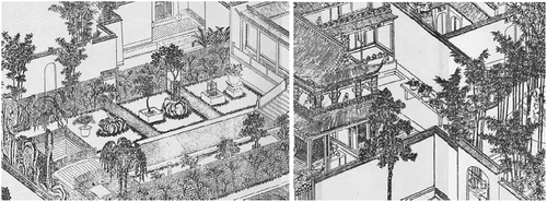 Figure 17. The landscape construction of the courtyard in the print.
