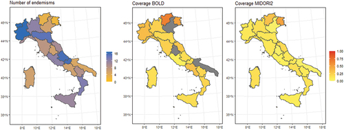 Figure 2. Number of plecopteran endemisms in Italian regions and barcode coverage in BOLD and MIDORI2. Regions coloured in grey have 0 endemic species with a barcode.