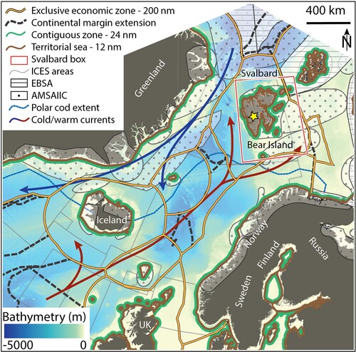 Figure 2. Map of the Svalbard Archipelago and its surroundings. The map displays the bathymetry of the region and the natural and legal boundaries surrounding the Svalbard box (red box). Maritime boundaries include territorial seas (12 nm from the shore, green lines), contiguous zone (24 nm from the shore, brown lines), exclusive economic zones (EEZs; 200 nm from the shore, yellow lines), extensions of the continental shelf from the exclusive economic zones (dashed black lines). Regulated areas include Arctic Ecological and Biological Significance Areas (EBSAs, dashed areas), Arctic marine areas of heightened ecological significance (AMSAIIC, dotted area) and areas from the International Council for the Exploration of the Sea (ICES, thin gray lines). Natural boundaries include the southern extent of the Polar Cod habitat (dashed blue line), the major warm oceanic currents (North Atlantic and Azores, Norwegian, West Spitsbergen, red arrows) that bring warm and saline Atlantic Water to high latitudes and the major cold oceanic currents (Transpolar Drift, East Spitsbergen and East Greenland, blue arrows) that bring cold Arctic Water to low latitudes. Land masses are shown in dark gray. The yellow star shows the location of Longyearbyen in Figure 4.