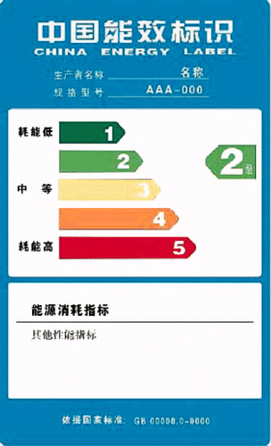 Figure 3. China energy label.