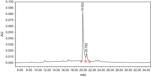 FIGURE 2(a) HPLC chromatogram of the carpaine reference material.