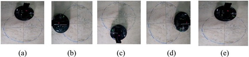 Figure 9. (a)–(e). Real-time performance of WMR during circular trajectory tracking.