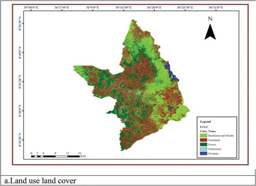 Figure 2. Socio-environmental data suitability (a) Land-use land cover (b) Temperature (c) Rainfall (d) Altitude (e) Slope (f) Soil property (g) Soil (h) Market proximity (i) Road proximity.