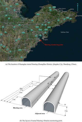 Figure 8. Tunnel excavation blasting (scenario 1).