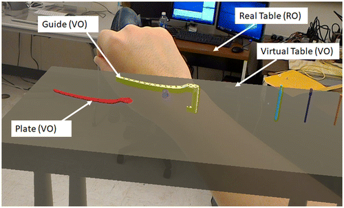 Figure 11. View of a resident practicing the LISS plating assembly training environment while wearing the HoloLens (VO refers to virtual objects and RO to real objects in this Mixed Reality environment); a partial view of the user’s hand can be seen as indicated.
