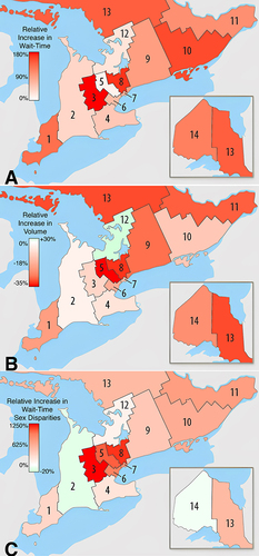 Figure 3 Heatmaps showing percent change from the pre-pandemic (2010–2019) to pandemic (2020–2021) period for all adult ophthalmic surgeries in local health integration network (LHIN) regions in Ontario. The percent change is relative to each LHIN. (A) Increase in wait-time; (B) Increase in case volumes; (C) Increase in the amount of time females wait longer than males to receive surgery. LHIN region codes: Erie St. Clair (1), South West (2), Waterloo Wellington (3), Hamilton Niagara Haldimand Brant (4), Central West (5), Mississauga Halton (6), Toronto Central (7), Central (8), Central East (9), South East (10), Champlain (11), North Simcoe Muskoka (12), North East (13), and North West (14).