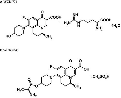 Figure 1 Chemical structures of (A) WCK 771 and (B) WCK 2349. Data from De Souza NJ, Gupte SV, Deshpande PK, et al. A chiral benzoquinolizine-2-carboxylic acid arginine salt active against vancomycin-resistant staphylococcus aureus. J Med Chem. 2005;48(16):5232–5242.Citation9