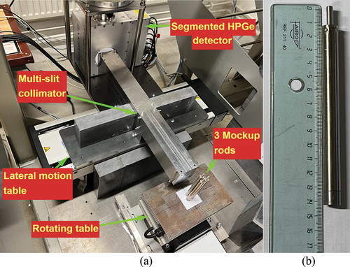 Fig. 2. (a) BETTAN tomography test bench at Uppsala University. The planar segmented HPGe detector and a two-part multi-slit collimator were mounted on the lateral motion table. Three mockup fuel rods are also seen in the picture, placed on the rotating magnetic table. (b) Picture of an empty mockup fuel rod.