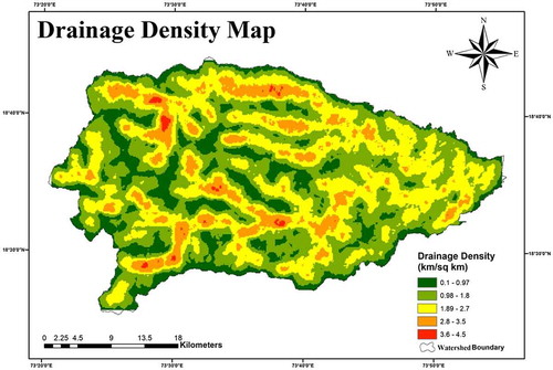 Figure 5. Drainage density of Mula River basin. Source: Author.