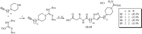 Scheme 3. Reagents and conditions: (i) Et3N and DCM; (ii) Cu(OAc)2, Na ascorbate, H2O/t-BuOH 1/1, Intermediate A; and (iii) HClaq 3M [Citation34].