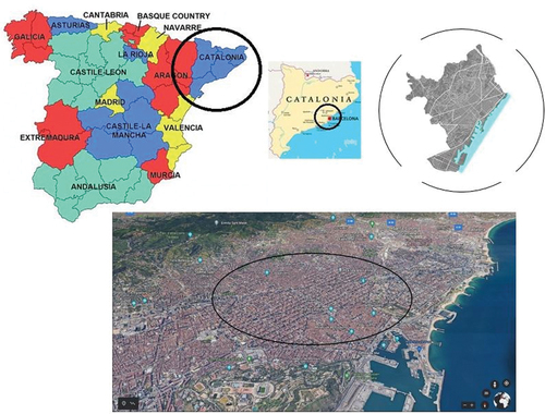 Figure 3. The geographical position of the study area on the map (Spain, Catalonia, Barcelona).